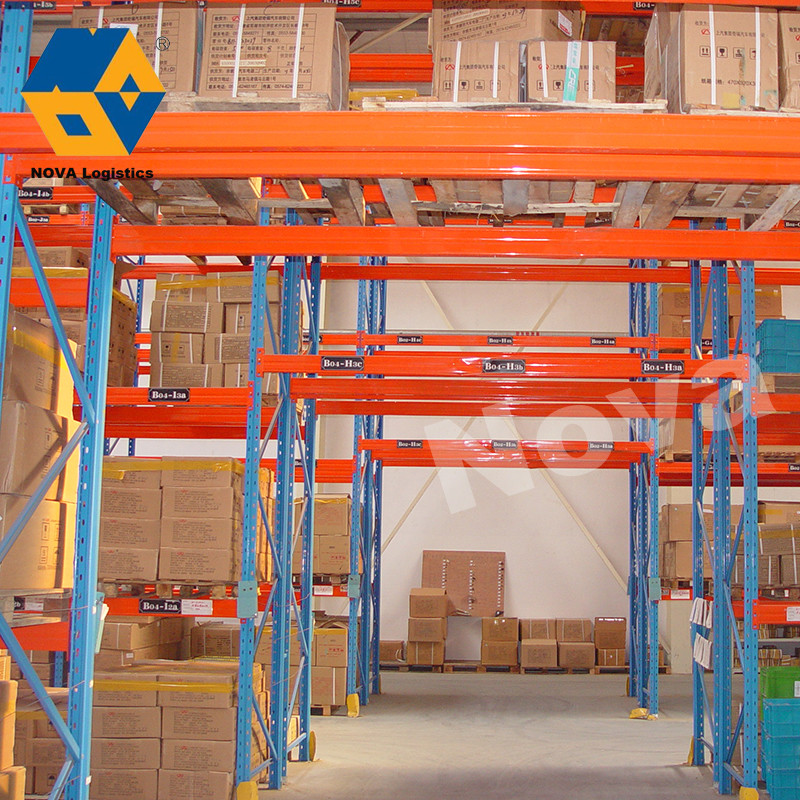 Racking resistente del magazzino del pallet 1000-3000kg/layer per lo stoccaggio del magazzino